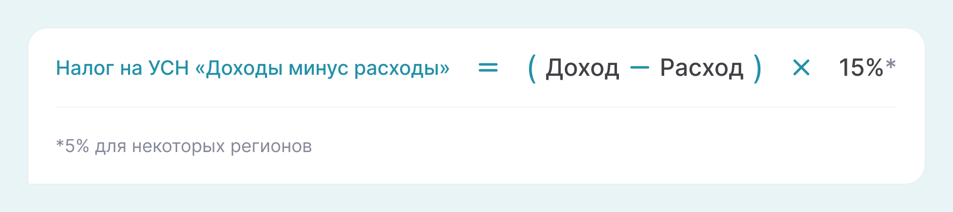 налоги на маркетплейсах - доходы минус расходы