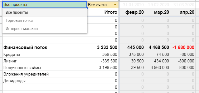 движение денег