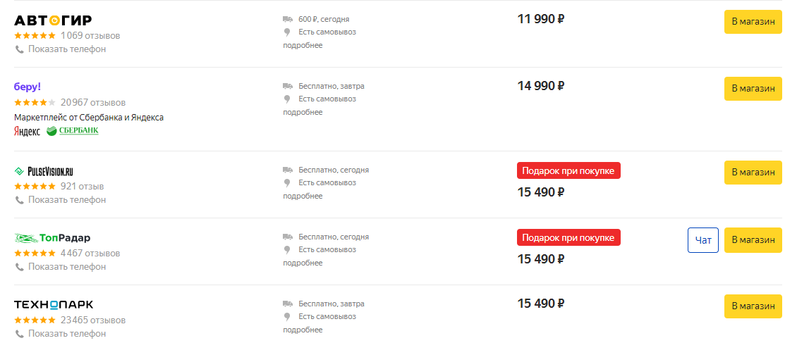 Где найти клиентов для нового бизнеса - готовые площадки