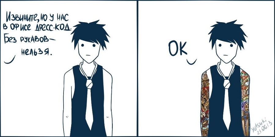 Корпоративный дресс-код - Рукава