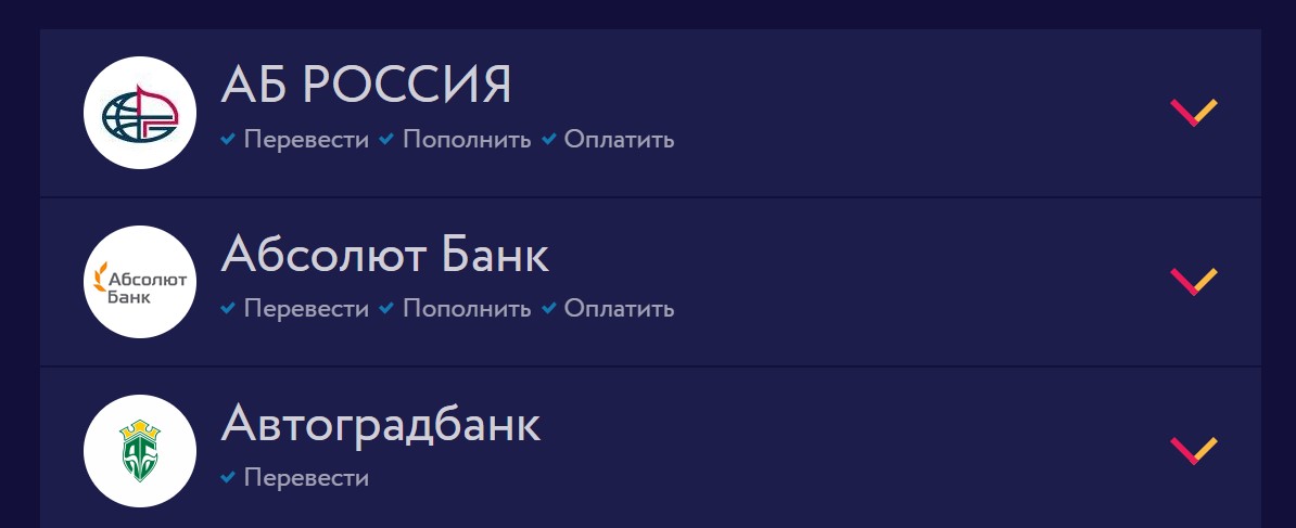 Список банков участников