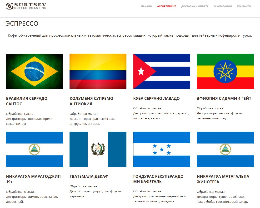 Кофейная карта поставщиков