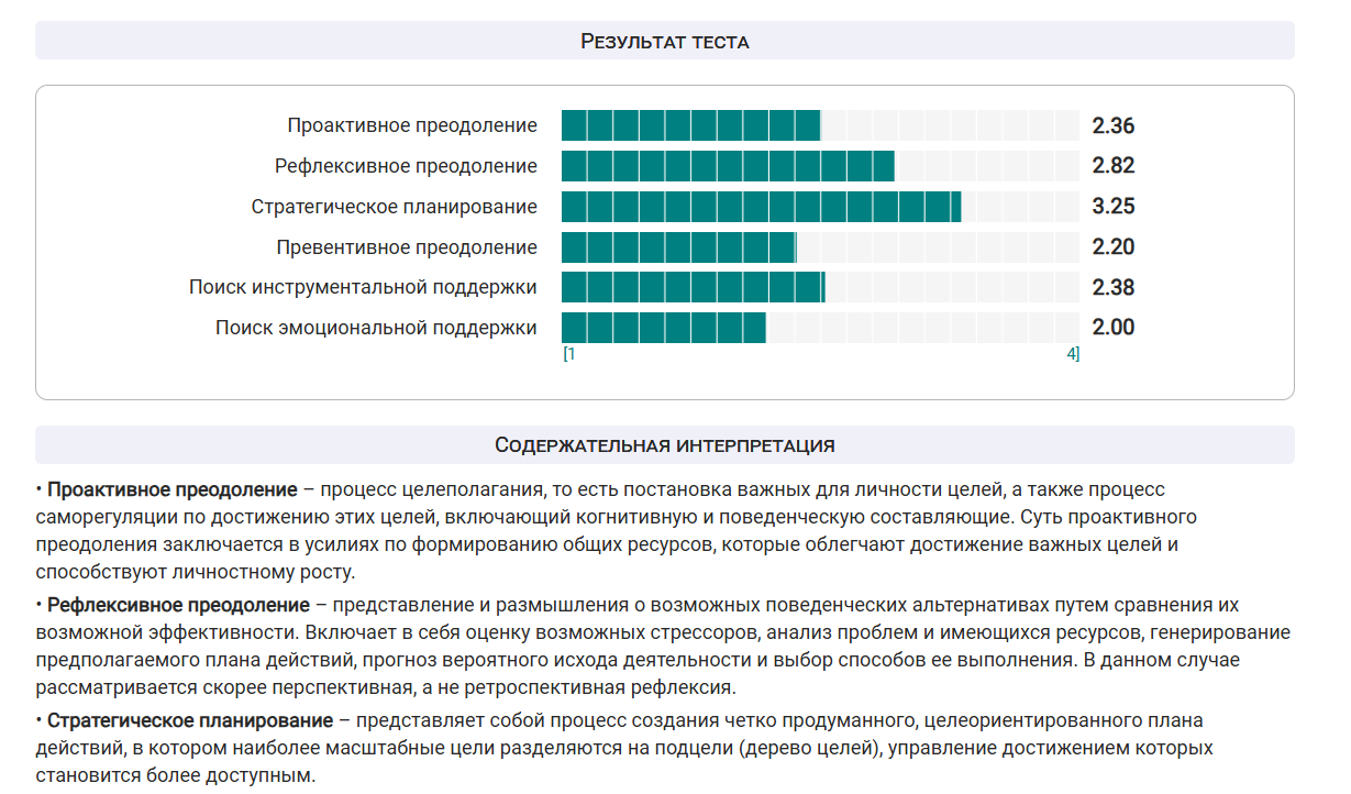 Шкала с результатами
