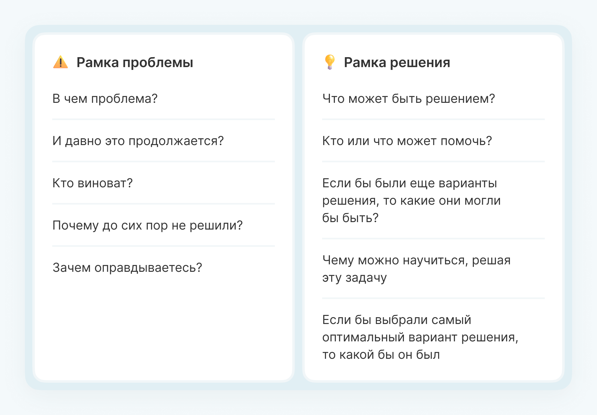 рамка проблемы и решения