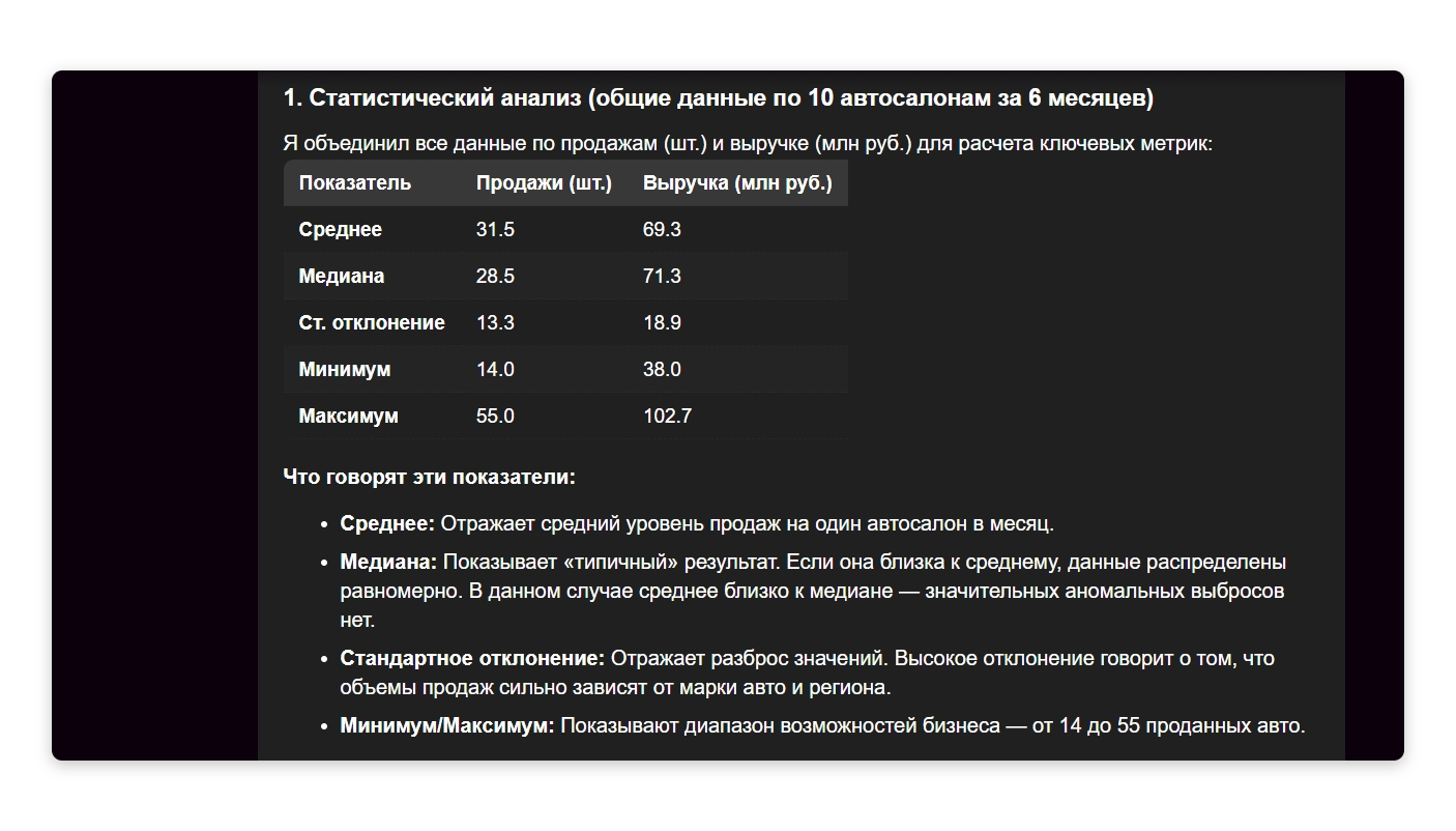 Gemini рассчитывает показатели по таблице для анализа данных