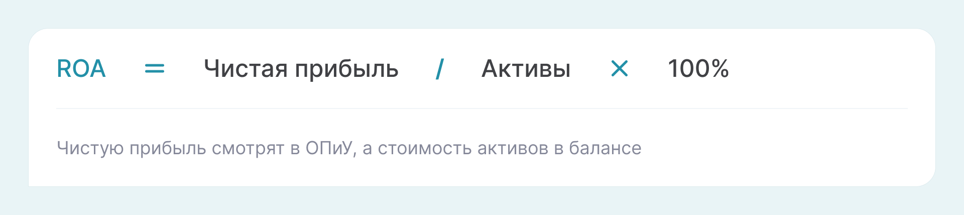 Рентабельность активов