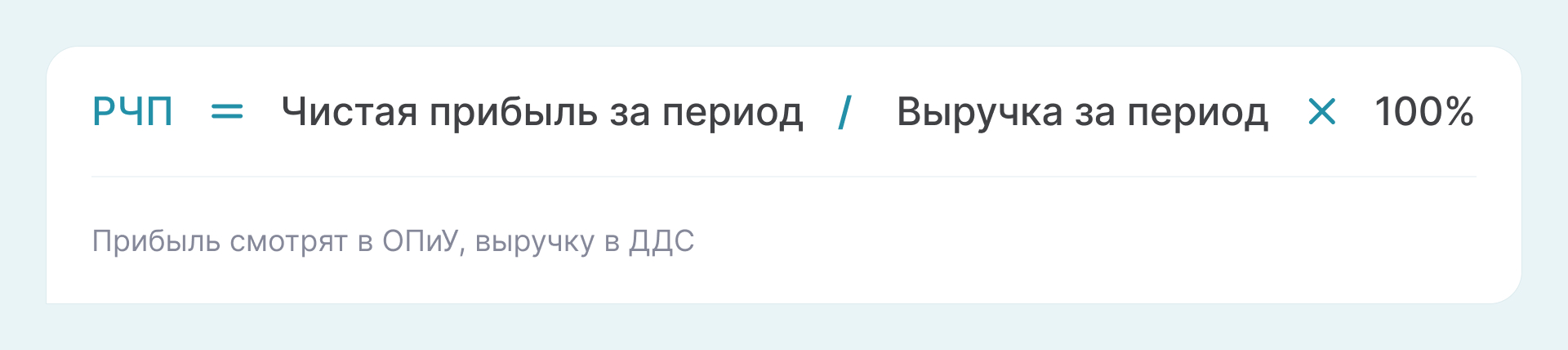 Рентабельность чистой прибыли