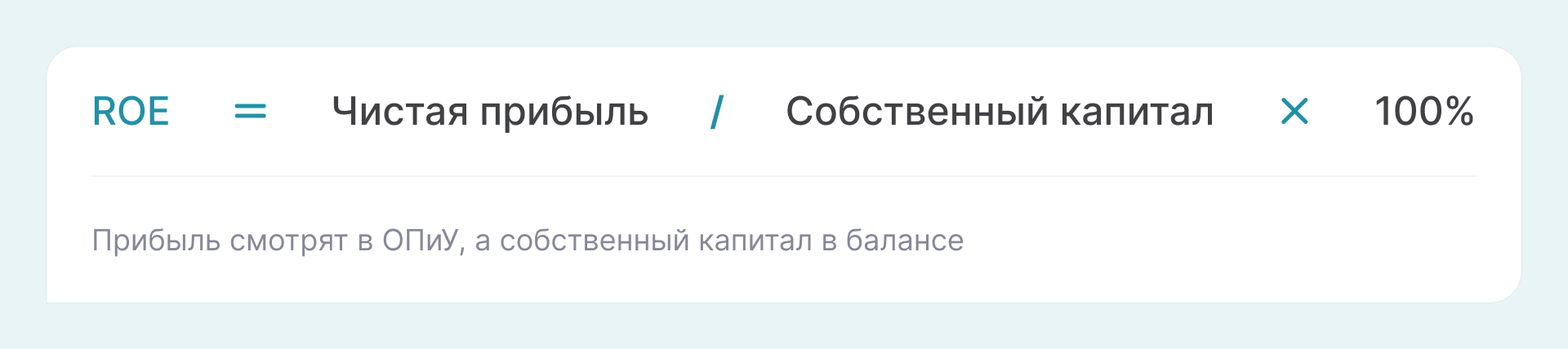 Рентабельность собственного капитала