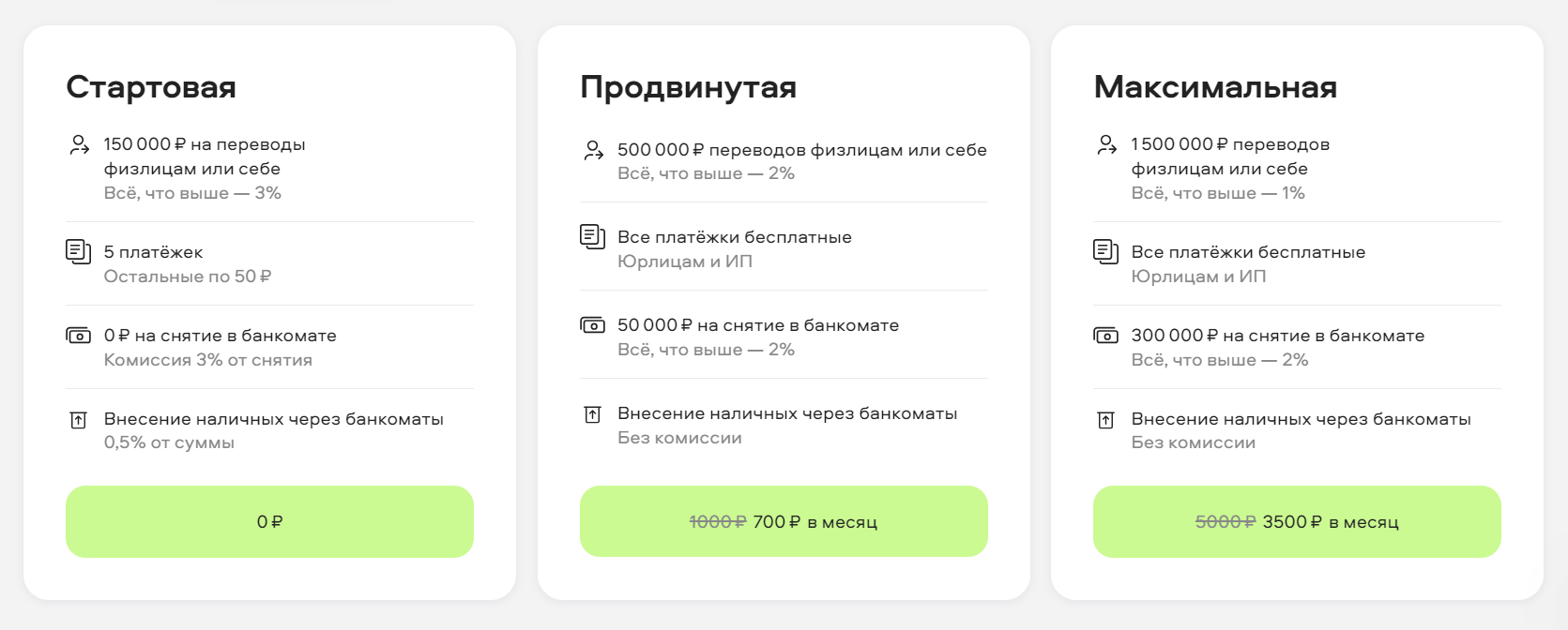 Услуги банка Blanc