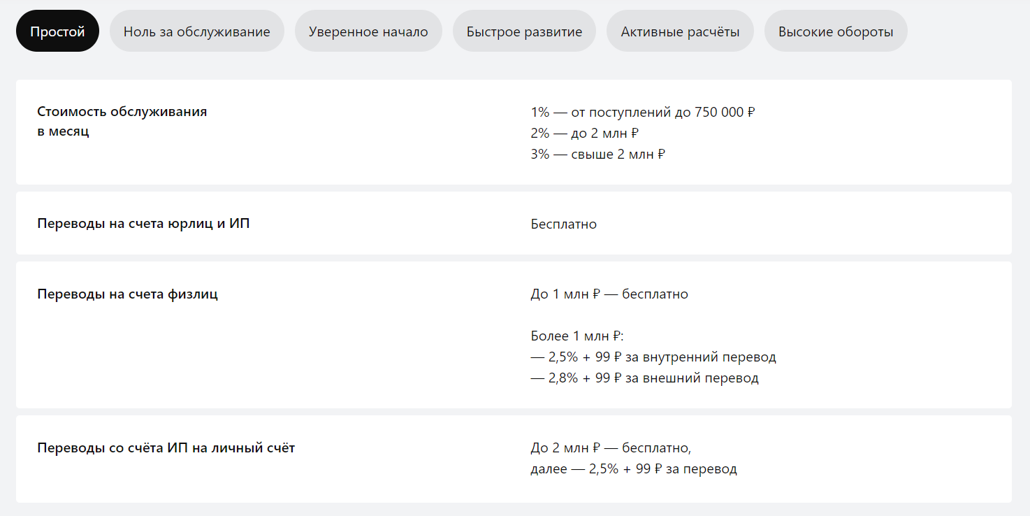 Услуги Альфа-Банка