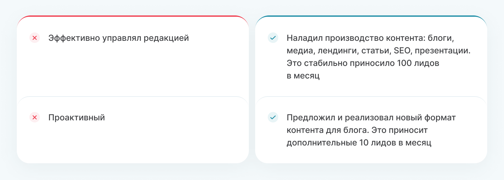 Онлайн-рекрутинг - пример отклика