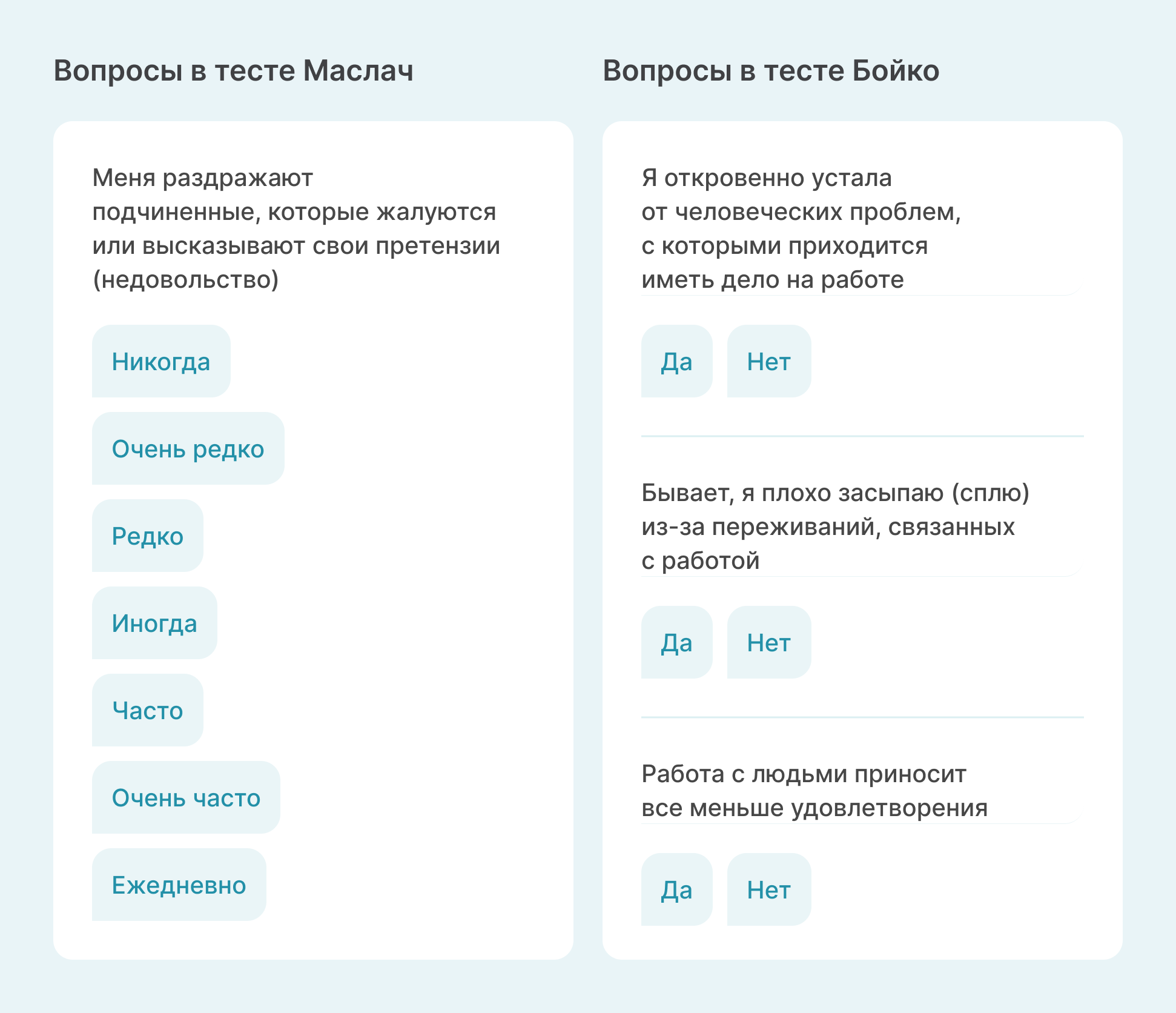 вопросы теста